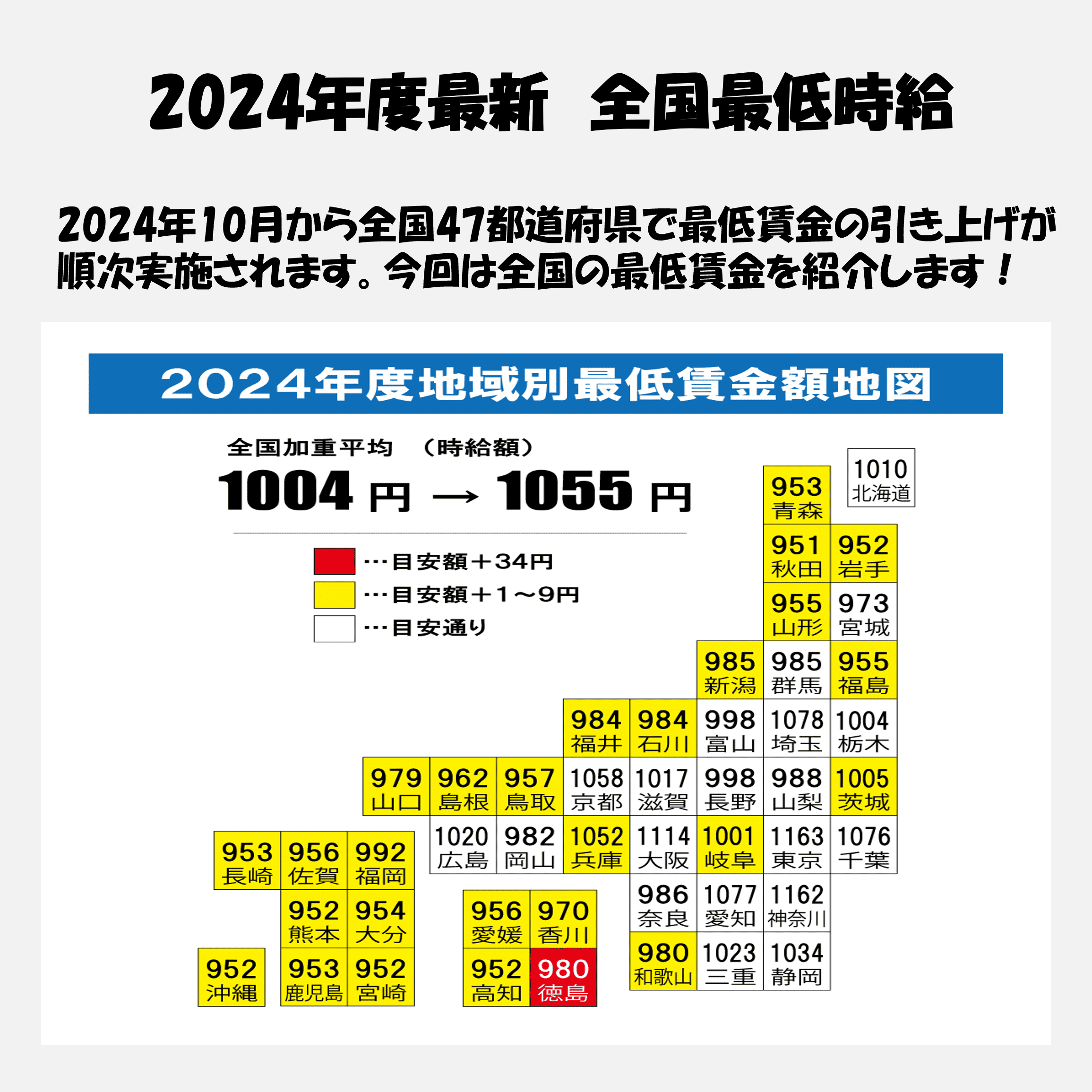 2024年の最低賃金が決定/過去最高の引き上げ率は5％！！ - 株式会社
